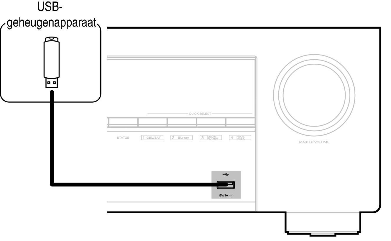 Conne USB Front X37E2